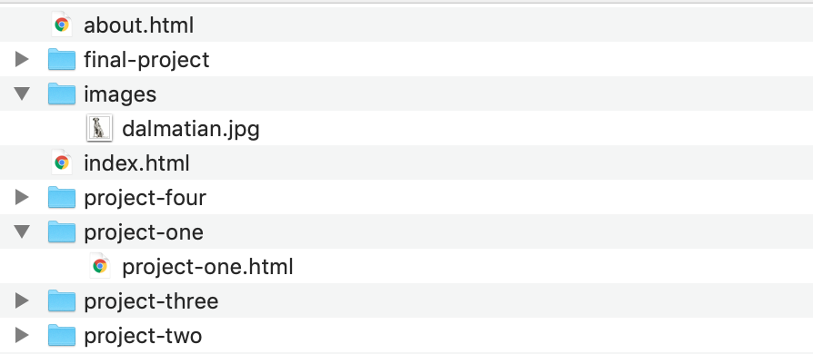 File and folder structure highlighting going up a level.