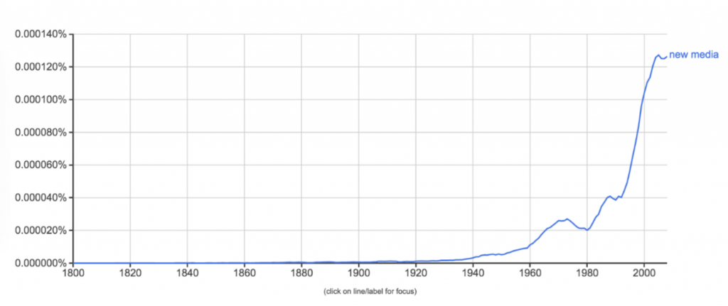 New media N-gram